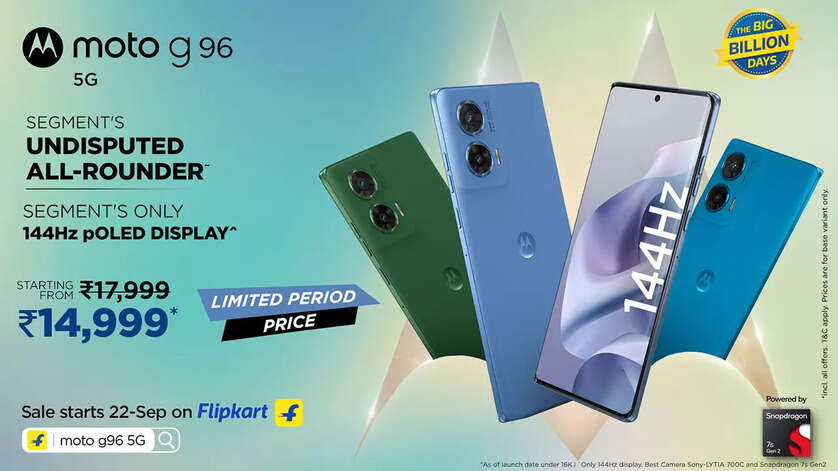 Big Billion Moto Rush: Top Motorola smartphones under ₹15K – moto g96 5G, moto g86 Power, moto g85 5G & moto g45 5G