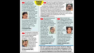 New city corporations in Bengaluru get Rs 125cr shot in the arm