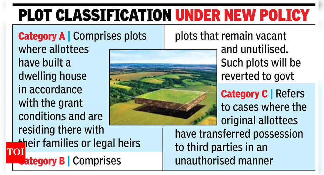Govt to regularise 20-point plots, dist collectors can issue sanads