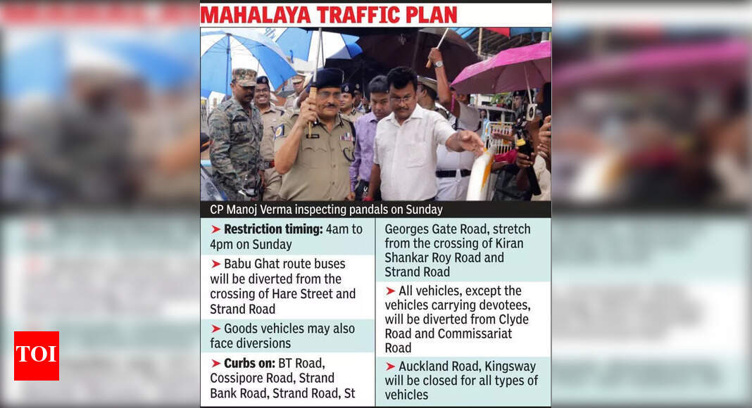 Kolkata Police app to spot pandals, help navigate roads during puja ...