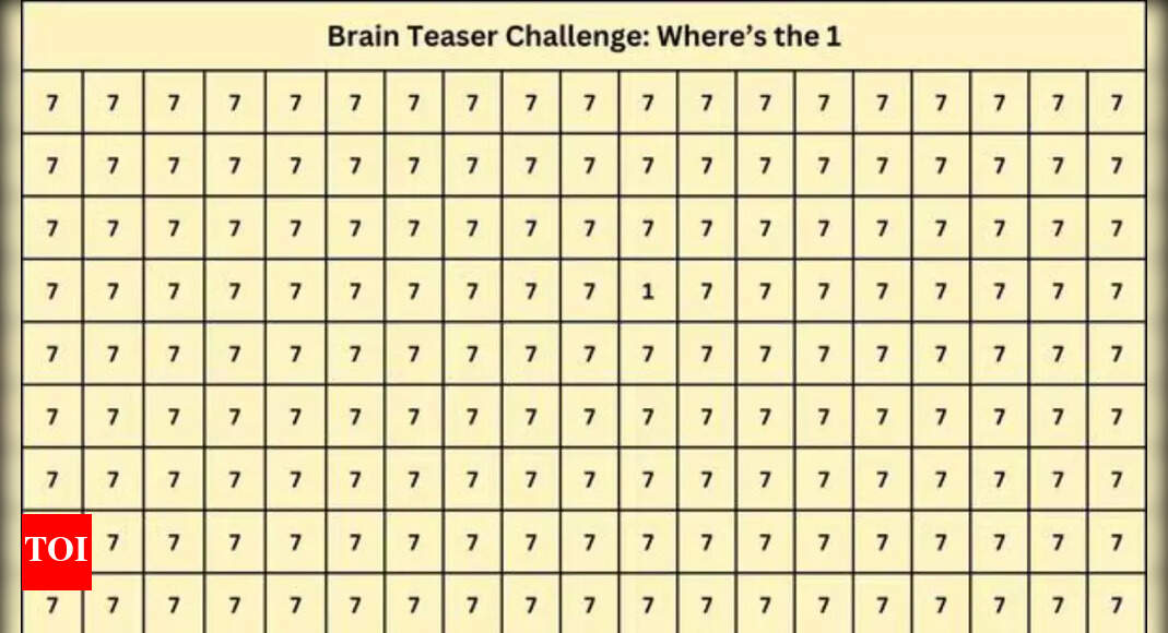 Optical illusion challenge: Can you find the odd number 