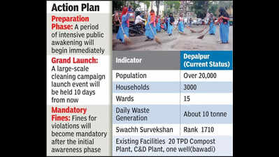Indore to transform Depalpur into swachh nagar parishad in the next 100 days