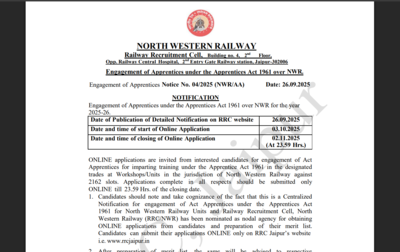 North Western Railway announces recruitment 2025 for over 2000 posts: Check details here