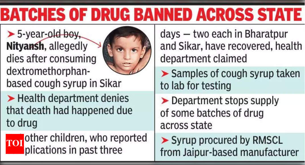 Abtak.com - Health - News Image