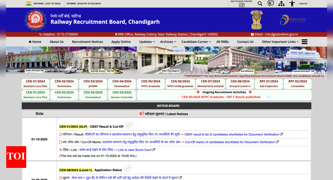RRB ALP result 2025 declared for 1,879 vacancies: Check direct link and other details here