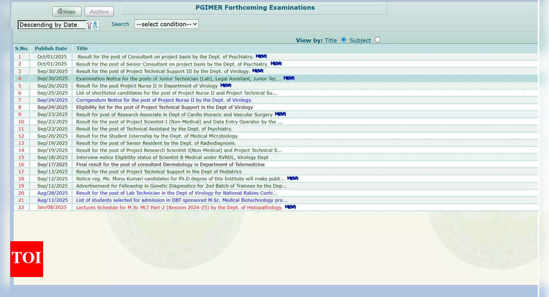 PGIMER releases CBT schedule for Group B and C posts; admit cards soon at pgimer.edu.in