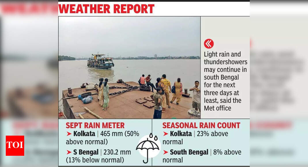 The Times of India - Science - News Image