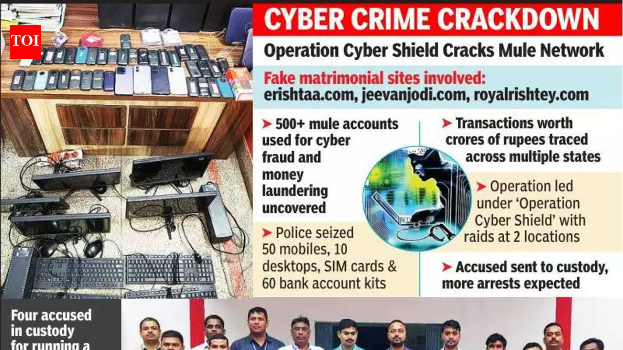 ‘Swipe left on fraud’: Cops arrest four in massive money laundering ...