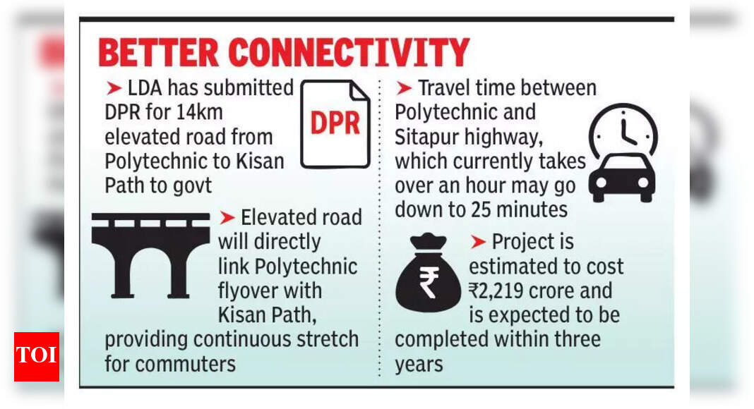14km skyway to decongest Polytechnic-Kisan Path road | Lucknow News ...
