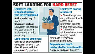 TCS severance spans bench to veterans