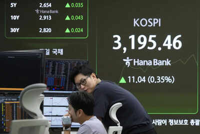 Asian stocks today: Markets trade mostly in green; Nikkei jumps over 200 points, Kospi adds 2.7%