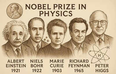 Nobel Prize in Physics 2025:  From wavelet theory to 'invisibility cloak' - meet  the top contenders