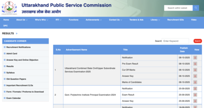 UKPSC PCS prelims result 2025 declared: Check direct link, next steps for qualified candidates