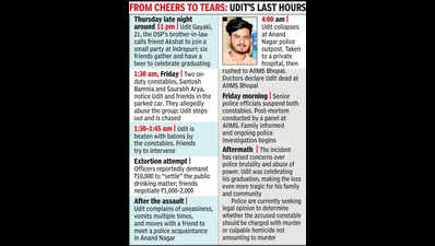 Police brutality: Two on-duty cops beat DSP’s relative to death in city