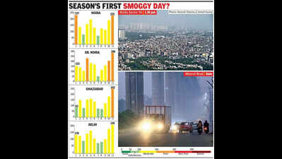 As temperature dips, NCR’s air quality slips to ‘poor’ too