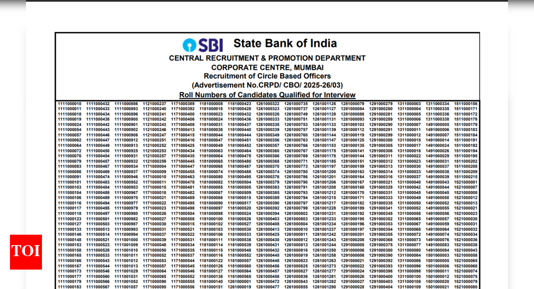 SBI CBO result 2025 declared at sbi.co.in: Check direct link to download scorecards here