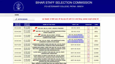  With added posts, application reopens at onlinebssc.com for 23,175 vacancies; check details here