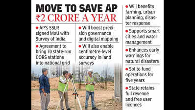 AP signs MoU with Survey of India for CORS integration