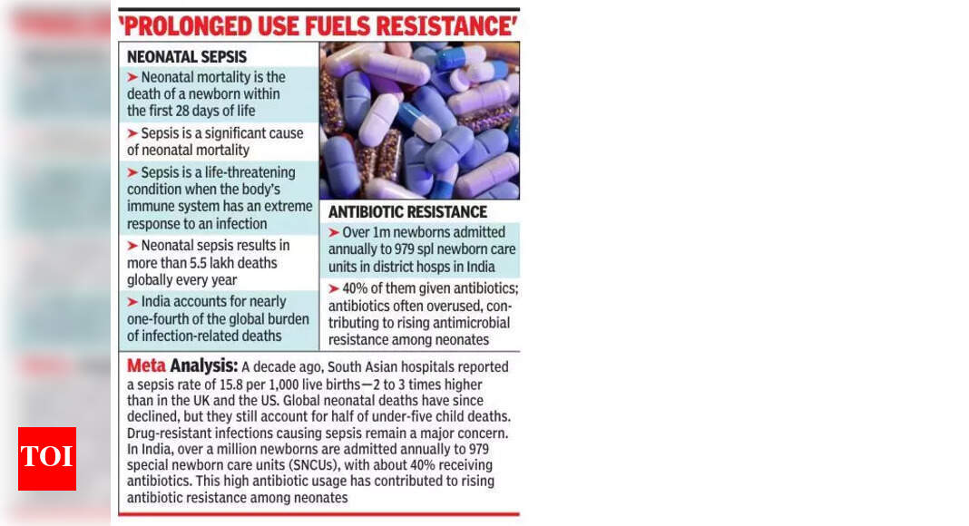 The Times of India - Health - News Image