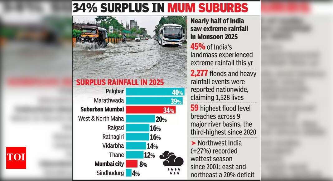 The Times of India - Politics - News Image