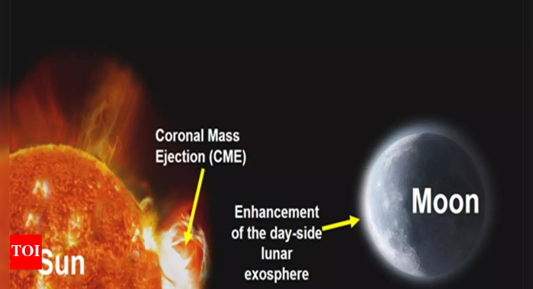 <div>ISRO milestone: Chandrayaan-2 makes first ever observation of Sun's impact on Moon; key details</div> <div>ISRO milestone: Chandrayaan-2 makes first ever observation of Sun's impact on Moon; key details</div>