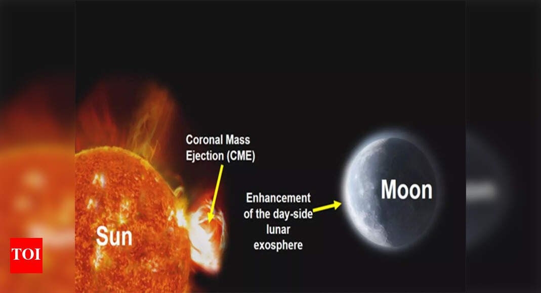 Chandrayaan-2 detects solar ejection’s impact on moon’s atmosphere