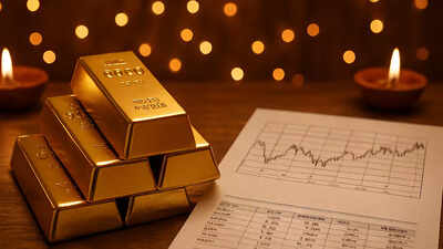  Which asset class will make you happier by next Diwali? Explained
