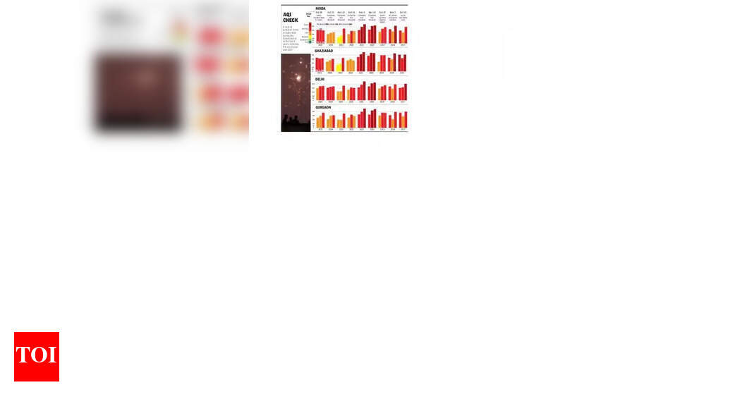 The Times of India - Environment - News Image