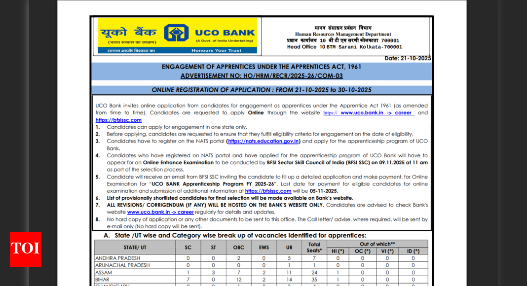 UCO Bank Apprentice application underway for over 500 posts: Check details here