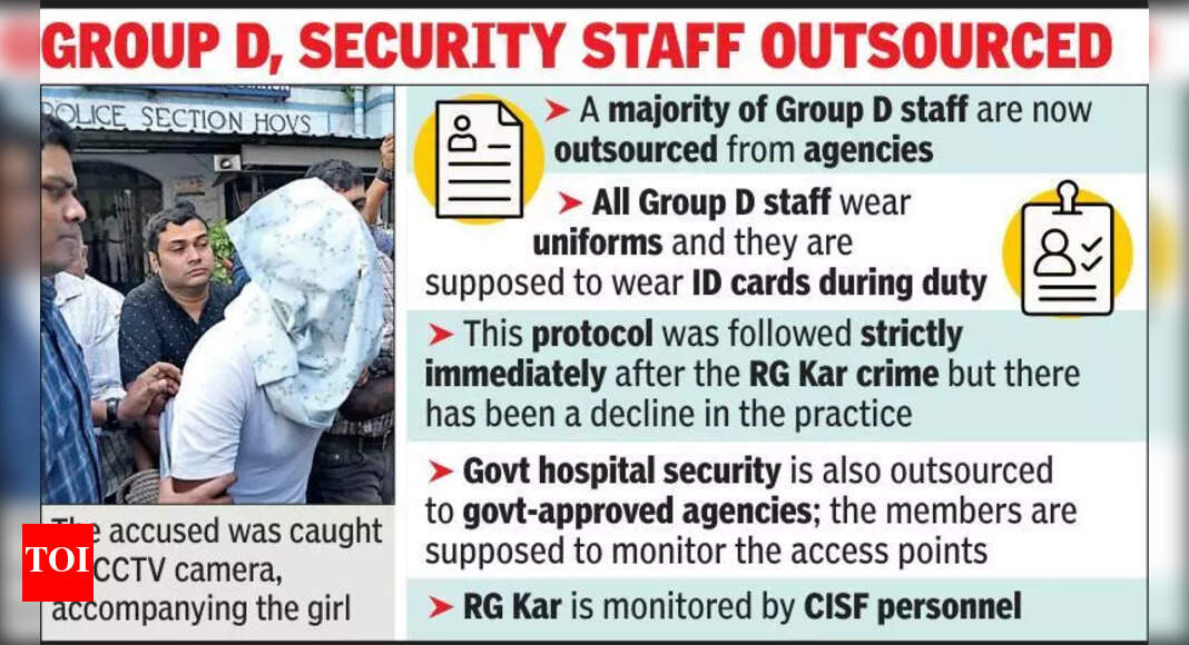 The Times of India - Politics - News Image