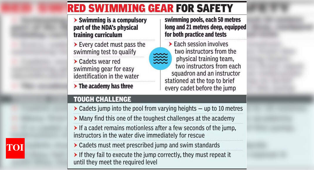 The Times of India - Health - News Image