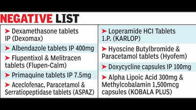 9 drugs fail quality test, samples substandard