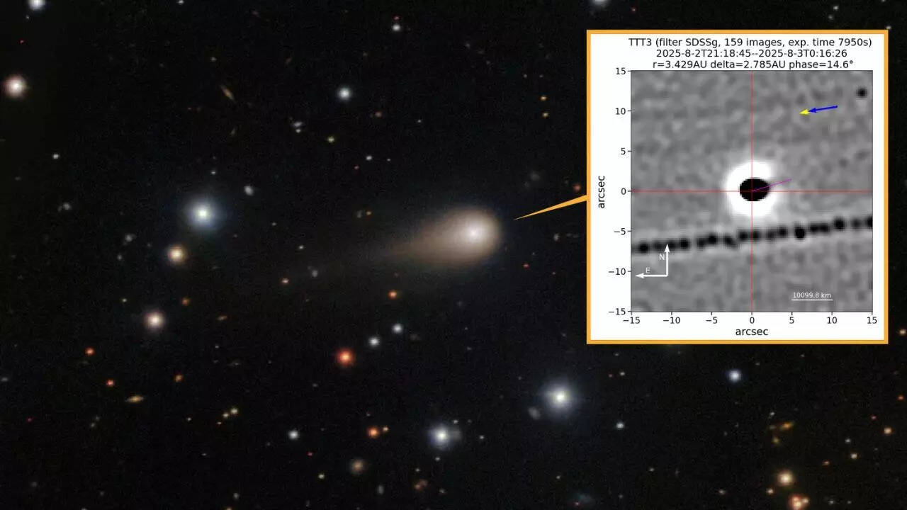Scientists call 3I/ATLAS a rare “Black Swan” object as astronomers watch  its strange path and possible alien clues | - The Times of India