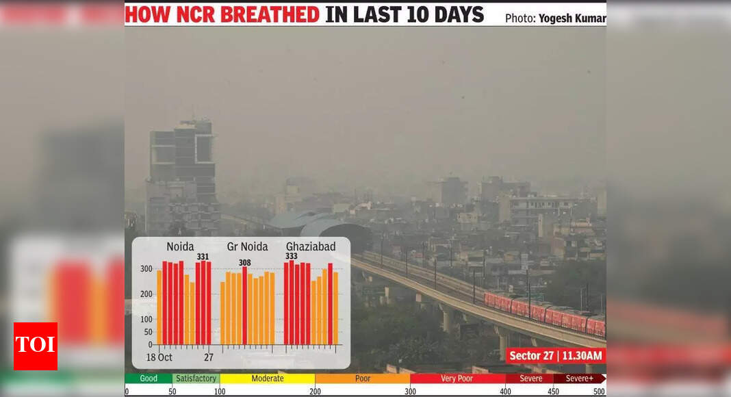 The Times of India - Environment - News Image