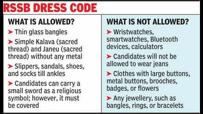 RSSB issues dress code for recruitment exams in winters