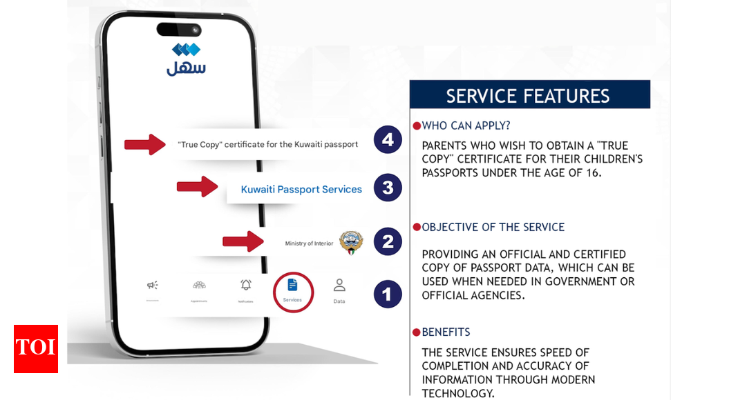No more queues: Parents in Kuwait can now get certified passport copies for kids online