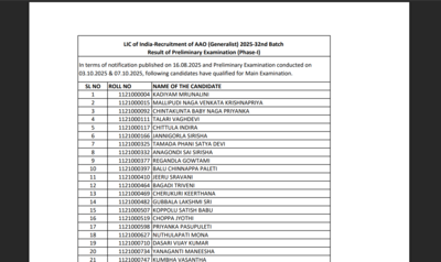 LIC AAO prelims result 2025 released at licindia.in: Direct link to download here