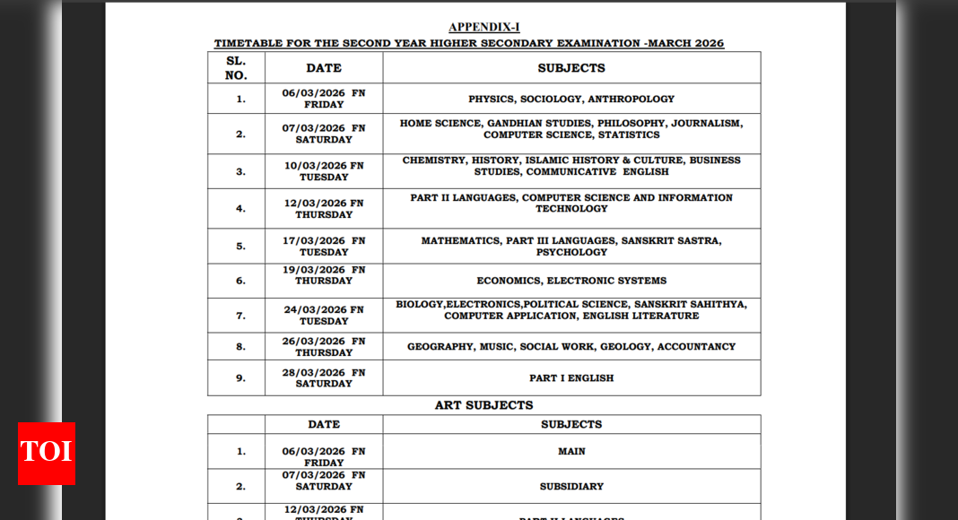DHSE Kerala plus one and two exam timetable 2026 released: Check important dates here