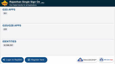 RSSB VDO Admit Card 2025 Released RSSB VDO admit card 2025 released: Download now using SSO ID at sso.rajasthan.gov.in