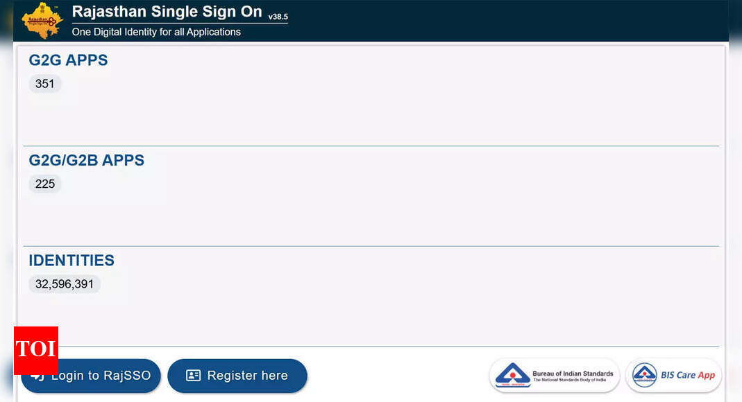 RSSB VDO admit card 2025 released: Download now using SSO ID at sso.rajasthan.gov.in
