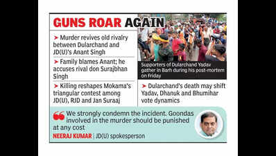 दुलारचंद की हत्या ने मोकामा के अस्थिर युद्धक्षेत्र में जाति और अपराध के घावों को फिर से खोल दिया