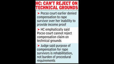 Raj HC quashes Pocso court order denying rape survivor compensation