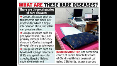 Prenatal screening for rare diseases begins at Bengaluru’s Indira Gandhi Institute of Child Health
