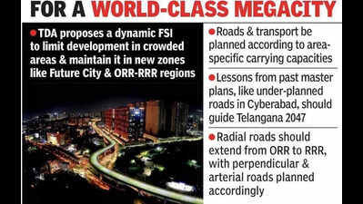 TDA urges dynamic FSI & infra in new master plan