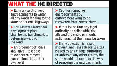 Massive eviction drive to clear 3K encroachments following HC order