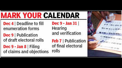 Enumeration phase of SIR set to begin in Goa today