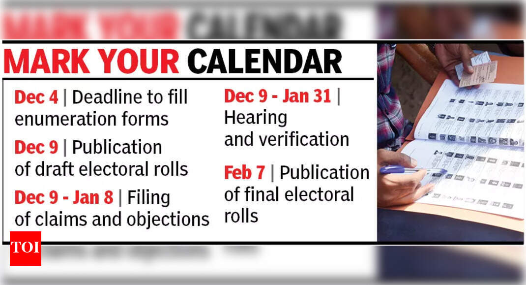 Enumeration phase of SIR set to begin in Goa today