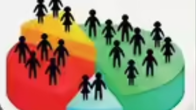  Other Castes (OC) groups demand 20% quota; plan 'Simha Garjana