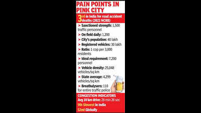 Cop Out: City Traffic Force Stretched, Snapped