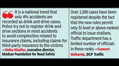 Cop Out: City Traffic Force Stretched, Snapped